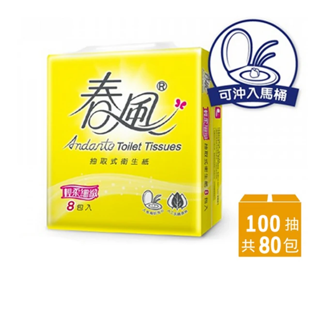 票券測試